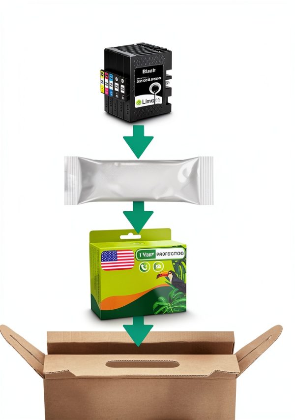 Sawgrass SG400 SG800 Sublimation Ink Cartridges-4