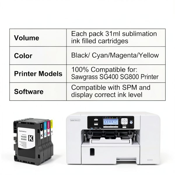 Aomya SG800 SG400 Sublimation Ink Cartridges-1